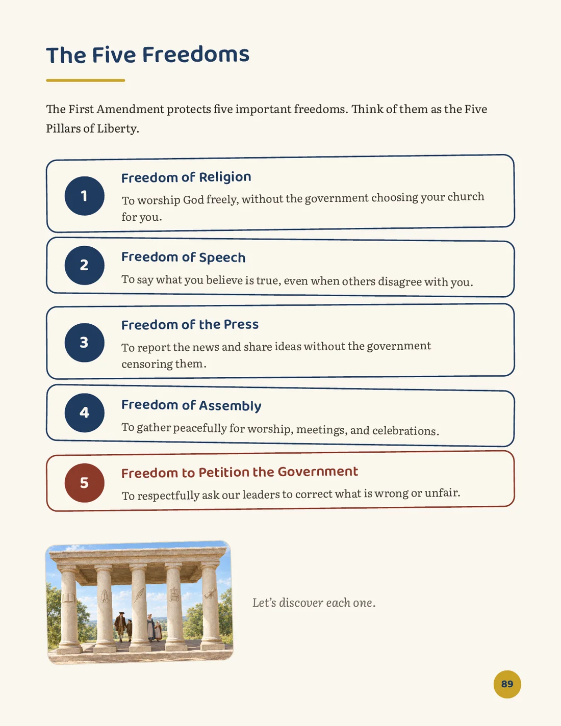 Page: the five freedoms of the First Amendment